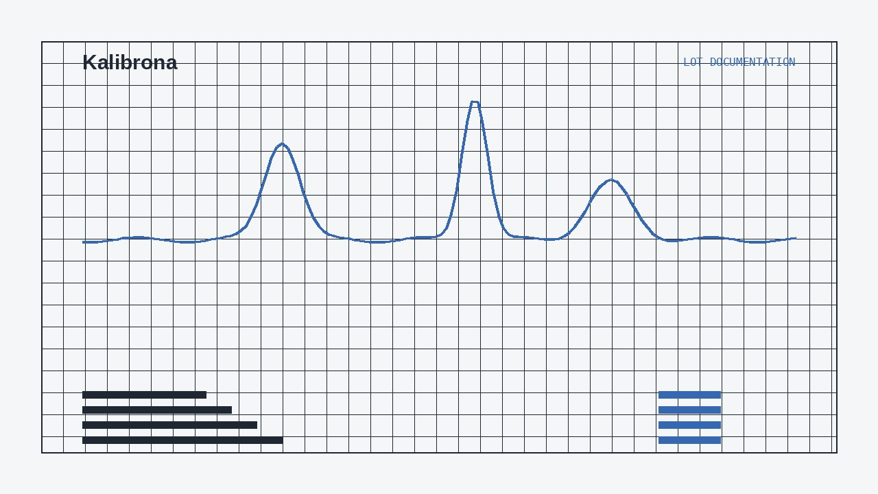 Ein illustratives Analysezertifikat-Layout mit einem Chromatogramm und einer Chargendaten-Tabelle